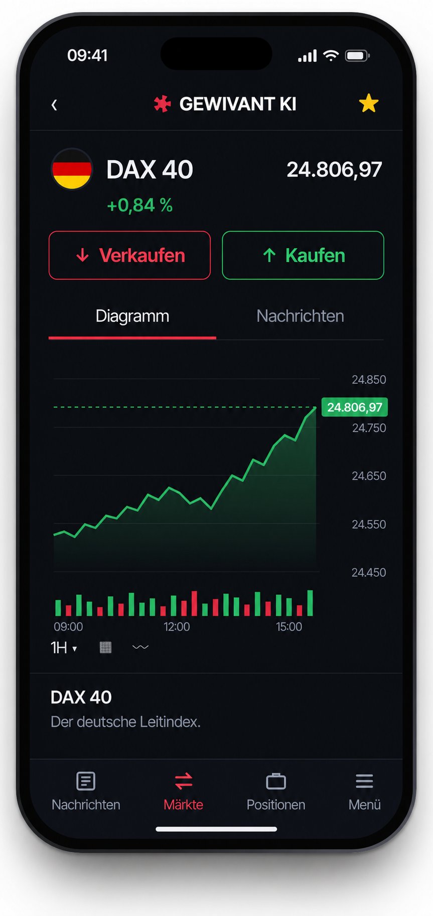 Die Handelsplattform auf dem Smartphone